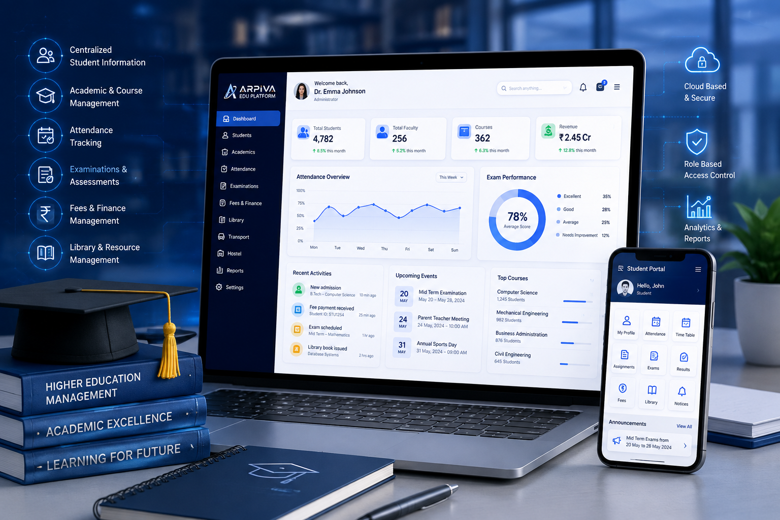 Education technology platform