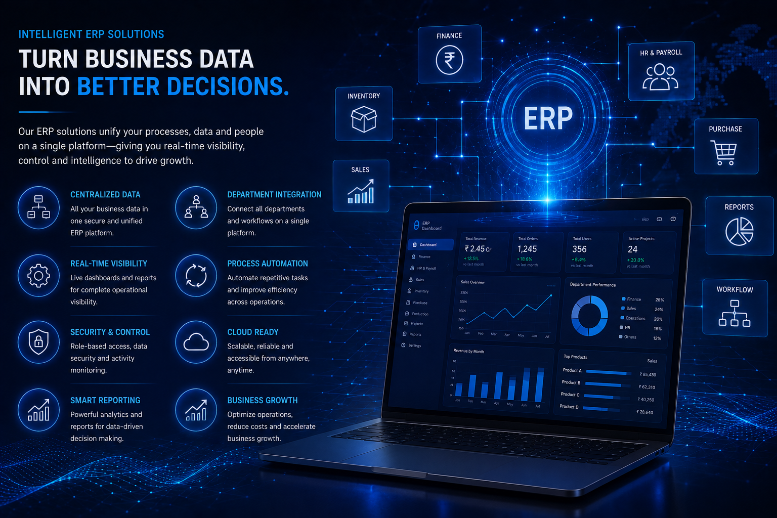 ERP intelligence and business analytics